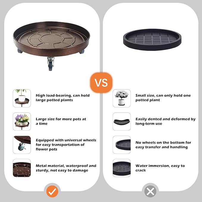 16 Inch Heavy Duty Plant Stand on Wheels, Round Plant Caddy with Wheels for Indoor & Outdoor Use, Metal Rolling Tray for Potted and Small Furniture (Copper 2 Pcs)