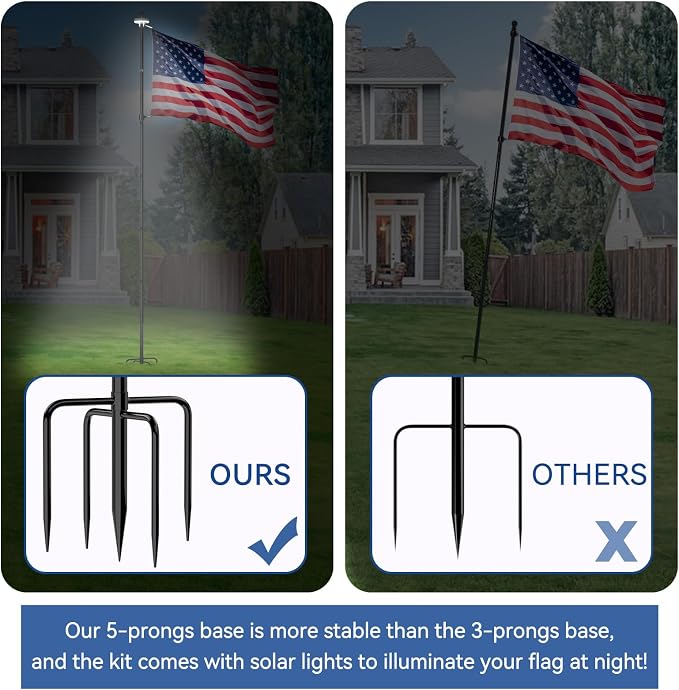 ZMTECH 1 Pack 10 FT Flag Pole with American Flag & Solar Light in Ground,Extra Thick Flag Pole Kit for Yard,Windproof Ground Flag Poles for Outside House Residential or Commercial