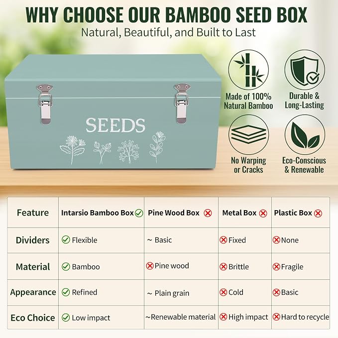 Large Bamboo Wood Seed Storage Organizer Box with Lid, Double-Layer Seal Design Seed Saving Box with 304 Stainless Steel Safety Lock, Handles, Extra Seed Envelopes and Labels, Great Gifts for Gardener