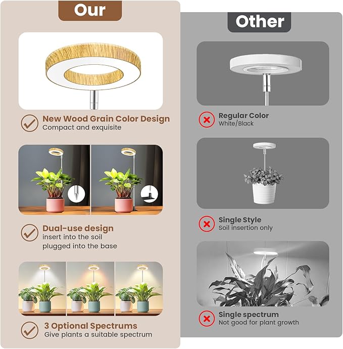 Aokrean Grow Lights for Indoor Plants Growing, Full Spectrum with Base | 48 LEDs Wood Grain 1-Pack, 2 Installation Ways, 6.5-26 in Height Adjustable, 3 Lighting Modes, Timer 6/12/16Hrs,5 Brightness