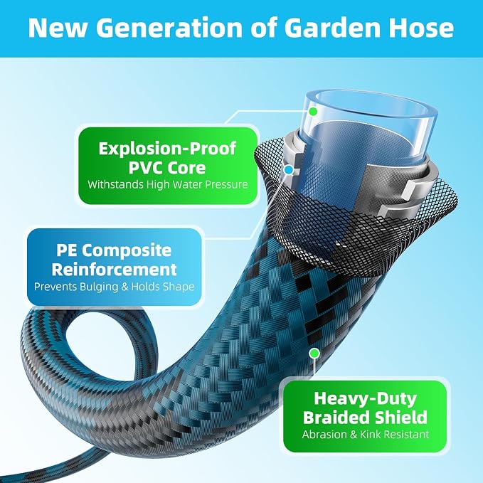 Garden Hose, Non-Expandable Water Hose 75 ft, Flexible, Kink & Leak Proof Water Pipe with 10-Function Spray Nozzle, Lightweight Outdoor Hose for Yard, Lawn, Car Wash, RV and Home Use
