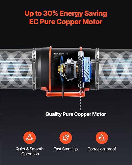 VEVOR Inline Duct Fan Kit Carbon Filter, 807 CFM 8 inch EC Motor Exhaust Ventilation Fan with 10-Speed, PWM Controller, App Control, Timer, Cooling for Grow Tent, Indoor Gardening, Hydroponics