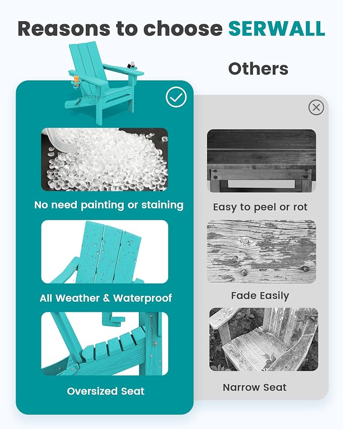 SERWALL Modern Adirondack Chair, Folding Adirondack Chair with Cup Holders, Outdoor HDPE Fire Pit Chair for Patio, Lawn, Garden, Aruba