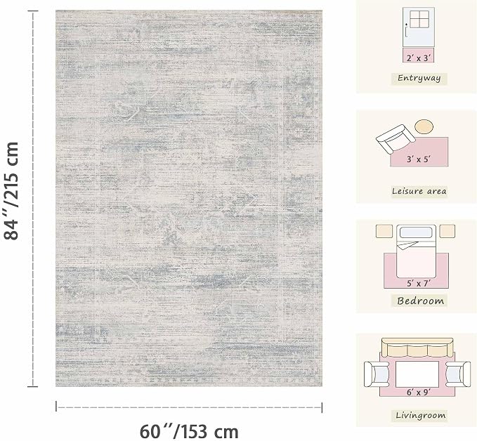 Latte&Fog 3x5 Entryway Blue Area Rugs, Vintage Washable Rugs Boys Bedroom | Non Slip Low Pile Soft Floral Cute Carpet for Dining Kitchen Kids Playroom Nursery Guest Room Classroom Dorm Farmhouse Office