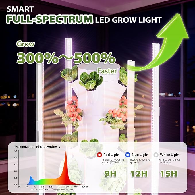 SPECILITE Hydroponics Growing System Kit with Grow Light, 5 Tiers 20 Pods | with Wheels, Pump & Timer, 30L Large-Capacity Water Tank, Automatic Watering System, Beginner-Friendly, Hydroponic Tower