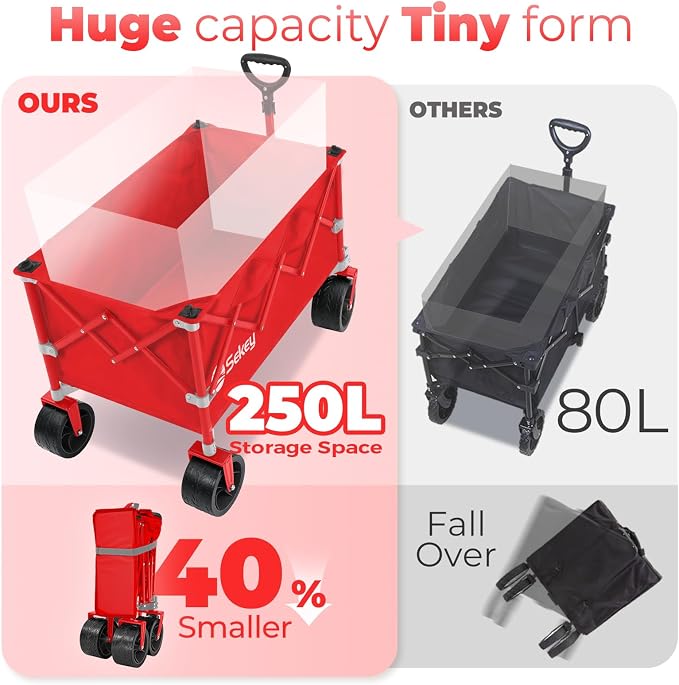 Sekey 250L Wagons Carts Foldable with Big All-Terrian Beach Wheels, Collapsible Heavy Duty Wagon, Extra Large Folding Wagon,Foldable Wagon for Camping, Garden, Sports. Red