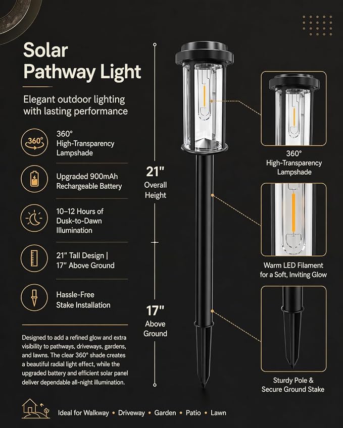 DERAYSION 12 Pack Solar Lights Outdoor, 21" Solar Pathway Lights Auto On/Off Waterproof Garden Lights for Path, Yard, Walkway, Driveway Decor, Cool White