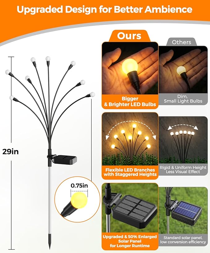 4 Pack Solar Garden Lights 32 LED, Solar Lights Outdoor Waterproof IP65, Decorative Garden Lights Solar Powered for Yard Patio Pathway Decor, Outside Fairy Firefly Lights Garden Gifts