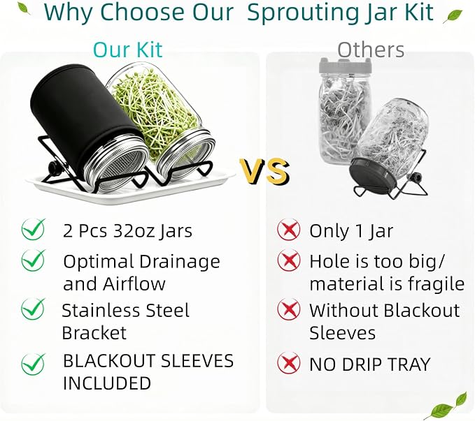 Lanxiu Sprouting Jar Kit, 2PCS Wide Mouth Mason Jars with Sprout Lids | Sprouter Set, with Breathable Sprout Lids, Fast Draining Design, Perfect for Growing Alfalfa, Broccoli, Bean Sprouts