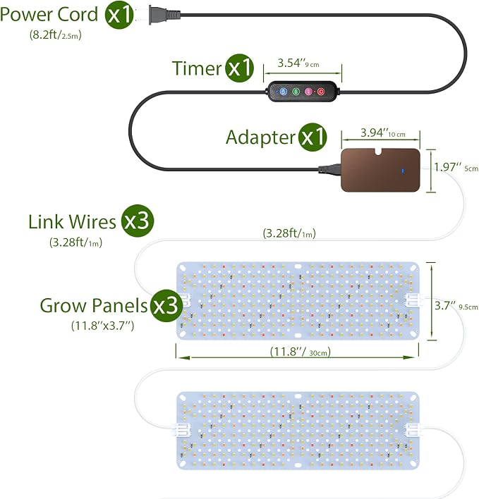 SDOVUERC 36W(Acutal Power) Full Spectrum Grow Lights for Indoor Plants – 576 LEDs,4/8/12/16/20H Timer,Daisy Chain,Wide Lighting Area for Seed Starting(Pack3)