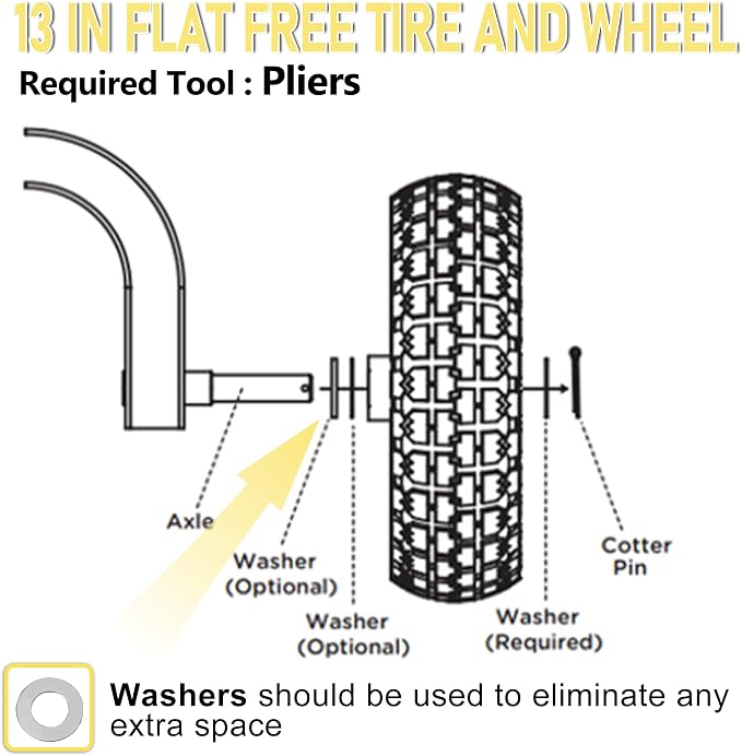 13" Flat Free Wheels for Gorilla Carts, 4.00-6 Solid Tires with 5/8" Bearings & 2.17" Offset Hub, Replacement for Garden Carts, Hand Truck, Yard Trailer, 2 Pack | Vypart