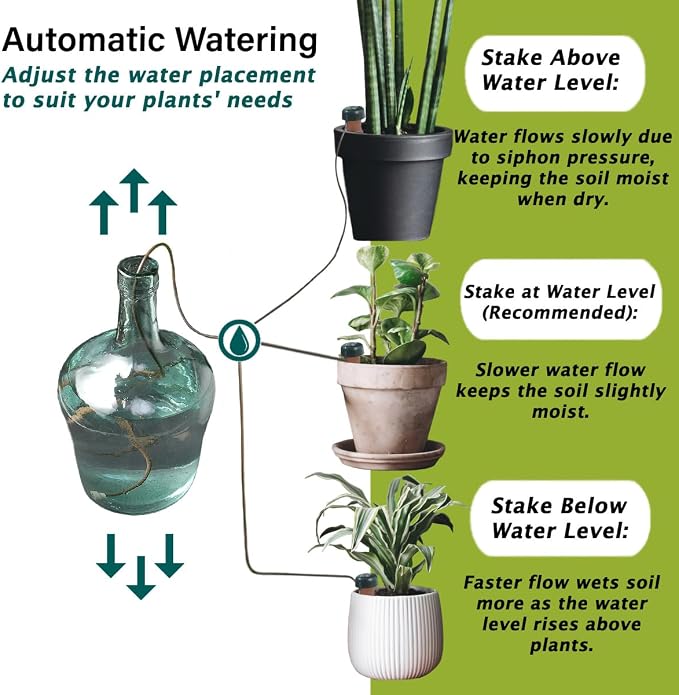 Blumat Classic Self-Watering Stakes - Prevents Overwatering and Underwatering for Healthy Growth While You are Away - Ideal for Indoor Plant Watering (25 Pack w/o Adapter)