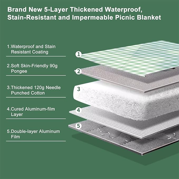ZUBOND Extra Large Picnic Blanket Outdoor Picnic Mat Waterproof Foldable 80''x100'', Beach Blanket Sandproof for LawnPark, Grass, Travel, Hiking, Camping Essentials, Vintage Gingham Picnic Blanket