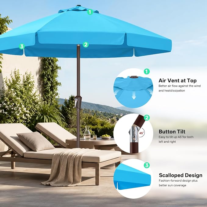 ABCCANOPY 7.5ft Scalloped Patio Umbrella, Outdoor Table Umbrella with Tilt and Crank, Fiberglass Ribs Deck Umbrella for Patio, Pool, Garden, Picnic (Turquoise)