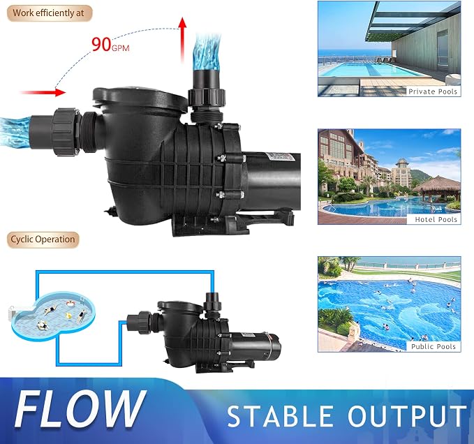 1.5 HP Above Ground Swimming Pool Pump w/ 110v Plug | Dual Voltage 110V/220V Self-Priming Motor UL Certified Safety 6800 GPH High Flow With Strainer Basket