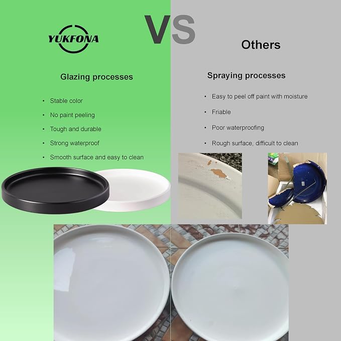 Yukfona Ceramic Plant Saucer Tray 2 Pcs 8 Inch Black, 8.5" OD x8.15 ID x1 Deep| Fits Flower pots Bottom≤ 8.15", Heavy Duty Glazed Round Planter Drip with Catch Basin for Indoor Outdoor Plants