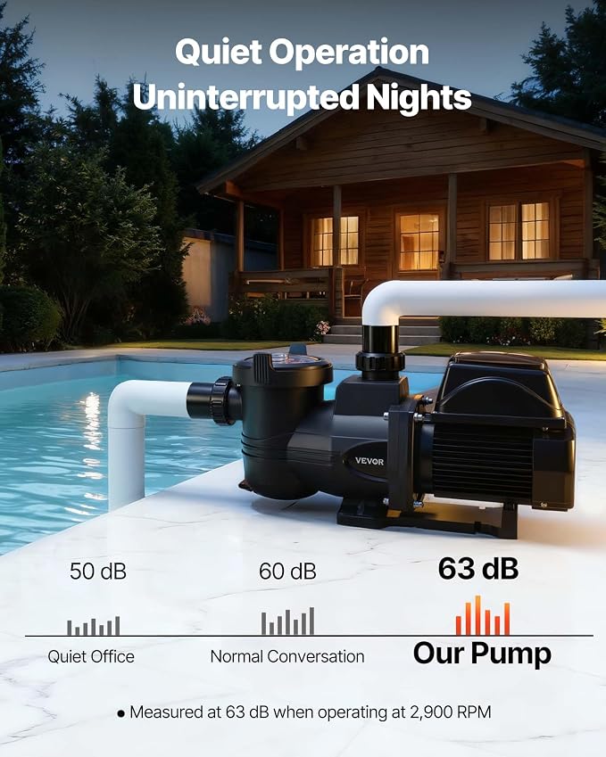 VEVOR Variable Speed Pool Pump 2 HP AC 220-240V 145 GPM In/Above Pool Pump | for Inground Above Ground Swimming Pool, Powerful Self Priming, APP Remote Control, with Filter Basket, Programmable Timer