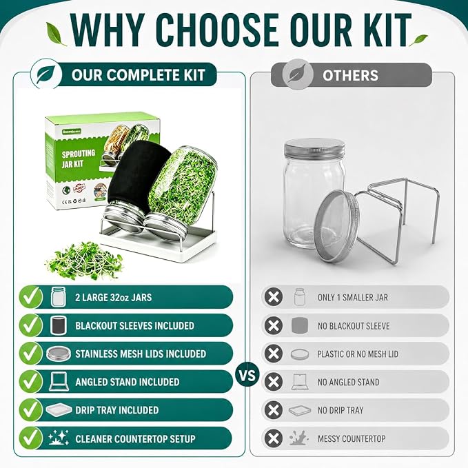 Sprouting Kit,Seed Sprouting Jar Kit,2Pcs Large Wide Mouth Mason Jar with 304 Stainless Steel Screen Sprout Lid,Sprout Jar Stand,Tray,Blackout Sleeves,Sprouts Growing Kit for Broccoli,Mung Bean