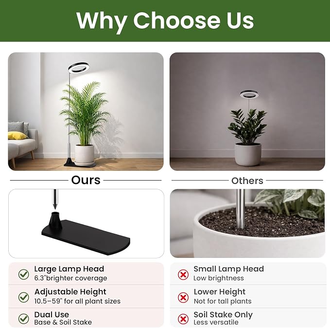 LBW Grow Lights for Indoor Plants, 6.3" Full Spectrum Plant Light with Base, 59" Height Adjustable Grow Lamp, 6/8/12/16H Auto Timer, 3 Colors, 5 Dimmable Levels, for Tall Large Plants, Black, 2 Pack