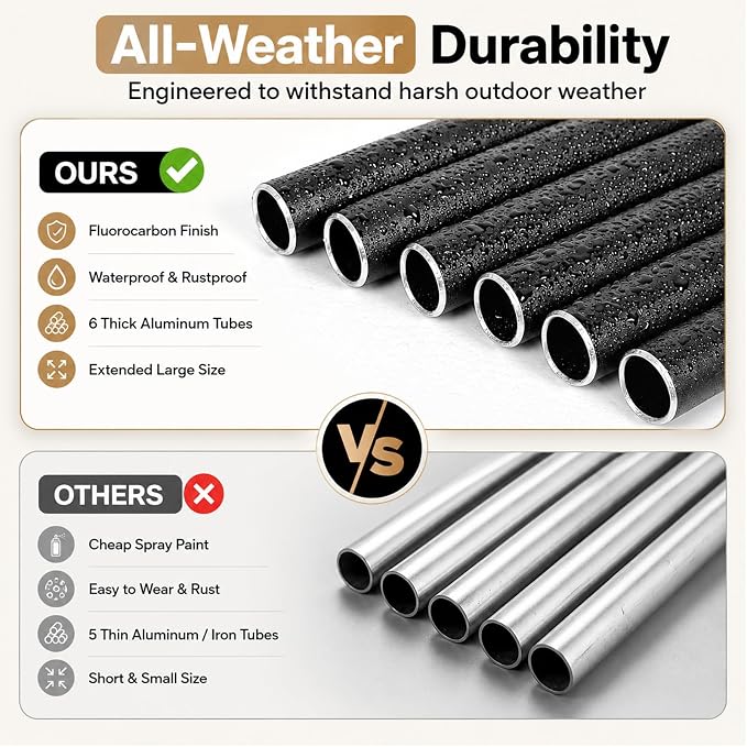 50" Extra Large Wind Chimes for Outside Deep Tone, 6 Extra-Thick Aluminum Tubes for Lasting Resonance, Big Outdoor Wind Chime for Garden Patio Decor, Relaxing Gift for Mom Dad Men Neighbors, Black