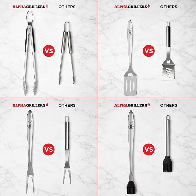Alpha Grillers Grilling Accessories - Grilling Gifts for Men - BBQ Accessories Grill Tools Set with Spatula, Fork, Brush & Tongs - Outdoor Barbecue Utensils Birthday Gifts for Men Him Dad Husband