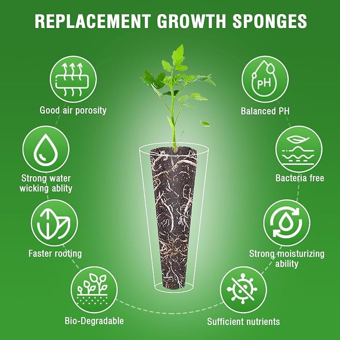 250 Pack hydroponic Pods | Compatible with AeroGarden, Replacement Root Growth Sponges for Indoor Hydroponics Growing System