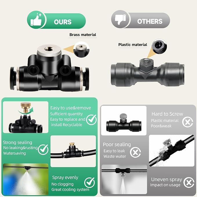 40FT Misters for Outside Patio, Misting Cooling System Anti Leak, Misting Line with 12 Brass Mist Nozzles and Adapter(3/4"), DIY Water Misters for Garden Greenhouse Fan BBQ Party Pool