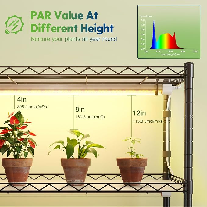 FREELICHT DIY Plant Shelf with Grow Light, 5-Tier, 2FT 5000K 120W(4x30W), Full Spectrum, Metal Plant Stand with Adjustable Rack and Wheel, LED Grow Lights with Timer for Seed Starting 35.4x13.8x61.5IN