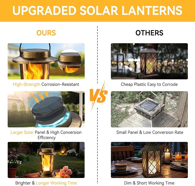 Solar Lanterns Outdoor Waterproof, Upgraded Flickering Flame Solar Lights Outdoor, Solar Powered Lanterns Decorative, Hanging Solar Lantern for Garden Yard Patio Path Porch Tree Decor 4 Pack(Copper)