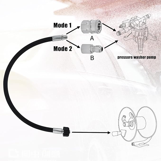 Tool Daily Pressure Washer Whip Hose with Swivel, Reel Connector Hose for Pressure Washing, 2 FT (3/8 NPT Solid + M22 Female)