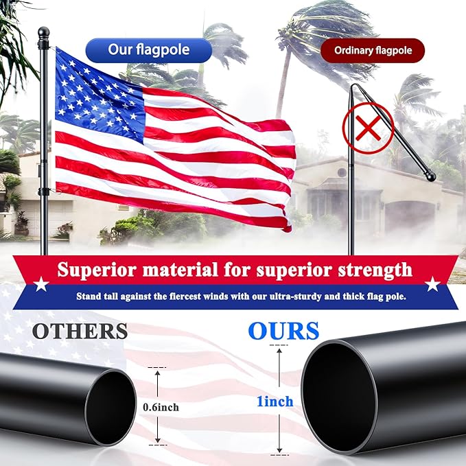 PHITRIC Flag Pole Kit, Tangle Free Spinning Stainless Steel Rustproof Flagpole for 3x5 Sports Fan Outdoor Flags for Outside House (Black, 5FT, with Bracket)