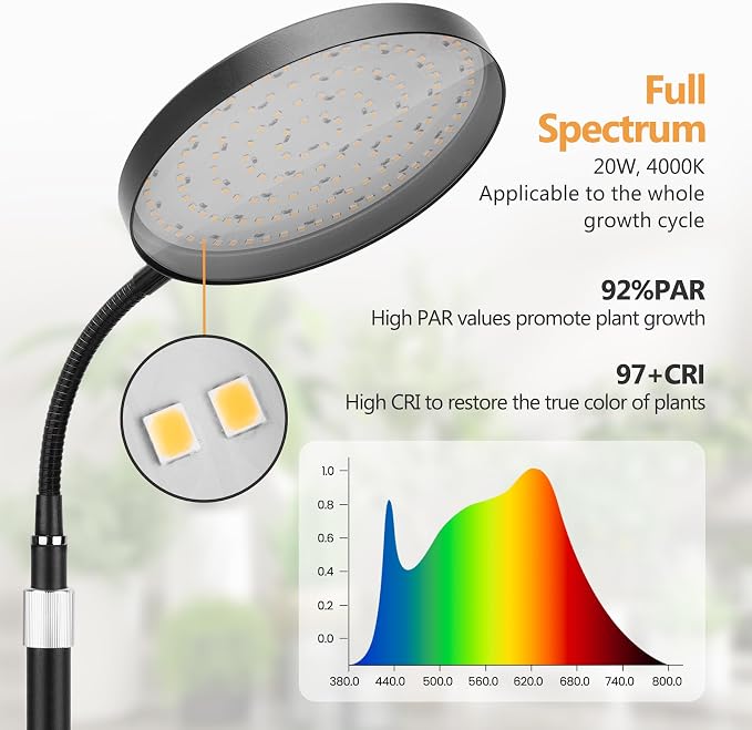Grow Light Indoor Plants, 20W Full Spectrum Lamp, Height Adjustable Stand | 3/9/12H Auto Timer, 10 Dimmable Levels, 96 LEDs Sunlike Full Spectrum Floor Grow Lamp for Small to Tall Houseplants Growth