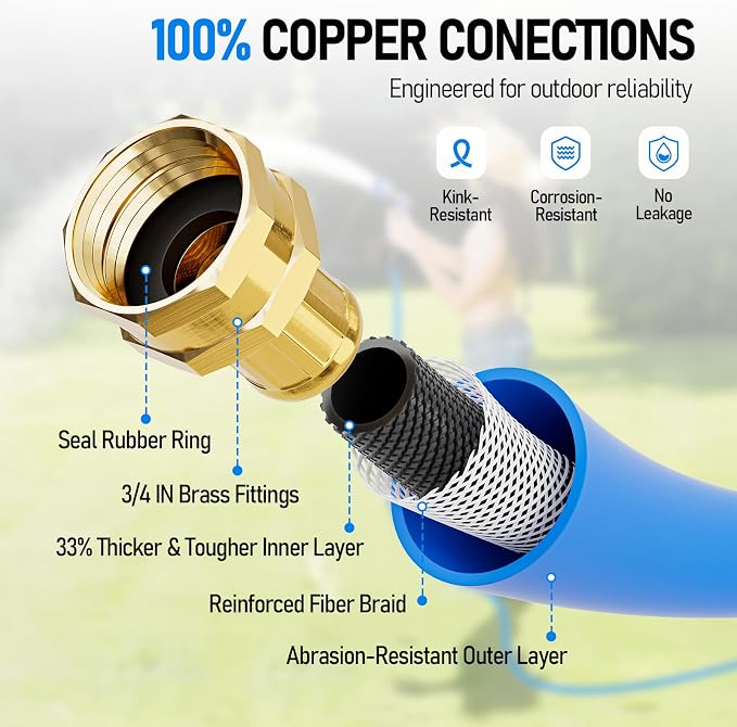 SPECILITE Retractable Hose Reel with 5/8'' Hot/Cold Garden Water Pipe 100ft, -50℉ -190℉, Heavy Duty Metal Wall Mount Spool, with 6ft Lead Hoses, Nozzle, 3/4'' Brass Fittings for Garage, Yard, Blue