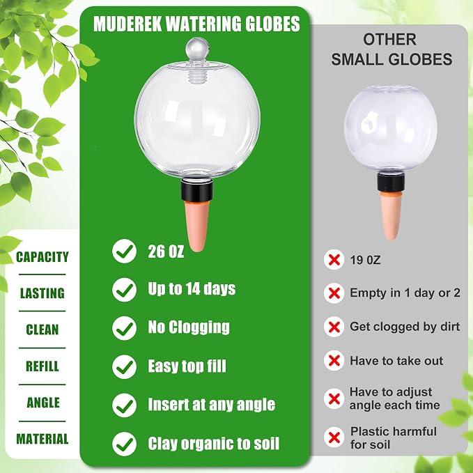 26 oz Extra Large Plant Self Watering Globes Top Fill - Upgraded Plastic Water Bulbs, Slow Release Terracotta Self Watering Planter Insert, Plant Watering Devices System, Water Spikes Stakes (6 Pack)
