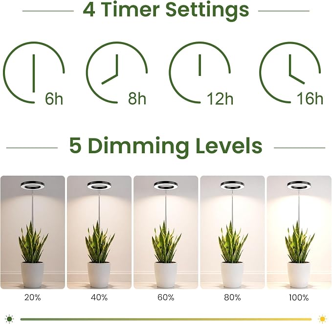 LBW Grow Lights for Indoor Plants, 6.3" Full Spectrum Plant Light with Base, 59" Height Adjustable Grow Lamp, 6/8/12/16H Auto Timer, 3 Colors, 5 Dimmable Levels, for Tall Large Plants, Black, 2 Pack