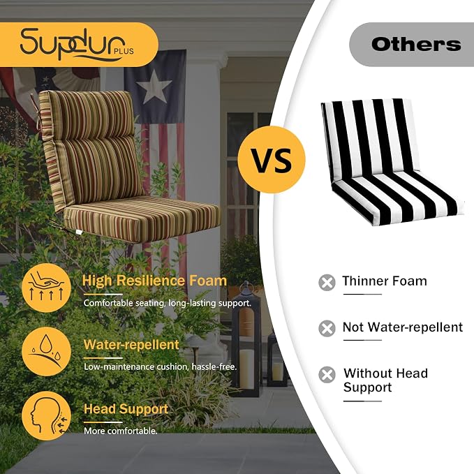 Outdoor High Back Chair Cushion, 2 Pack 44x21 inches Patio Chair Cushions Water Repellent Rocking Cushions Indoor Furniture Seat Pad, Colorful Stripe