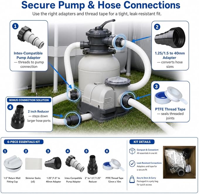 Pool Plumbing & Fittings Kit - Return Cap, Skimmer Socks (5), Hose Adapters (1.25", 1.5", 2", 40mm), Universal Above Ground Pool Pump Adapter + PTFE Thread Tape, All-in-One Repair Set