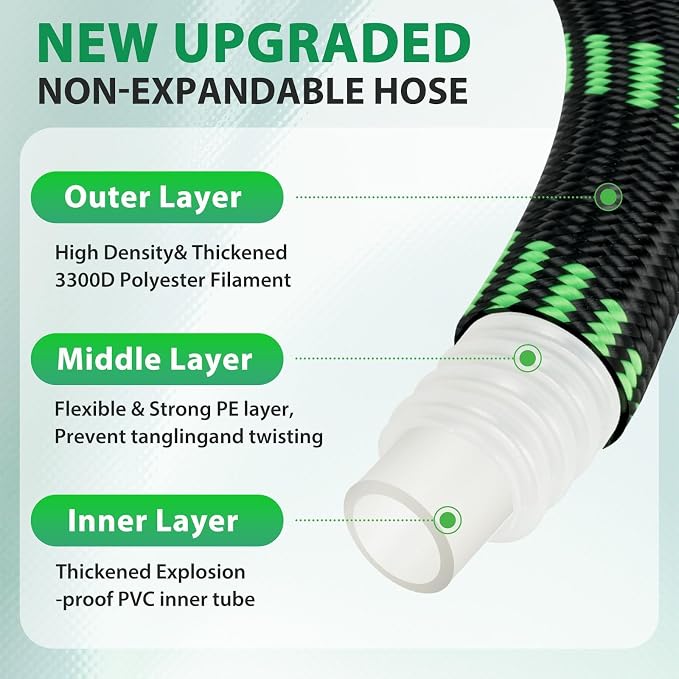 Garden Hose 50 ft Water Hose Flexible Non-Expandable Outdoor Heavy Duty Lightweight Leakproof Kink-free flex Watering Hose Pipe for 3/4 inch Fitting Yard Lawn Outside Car Wash