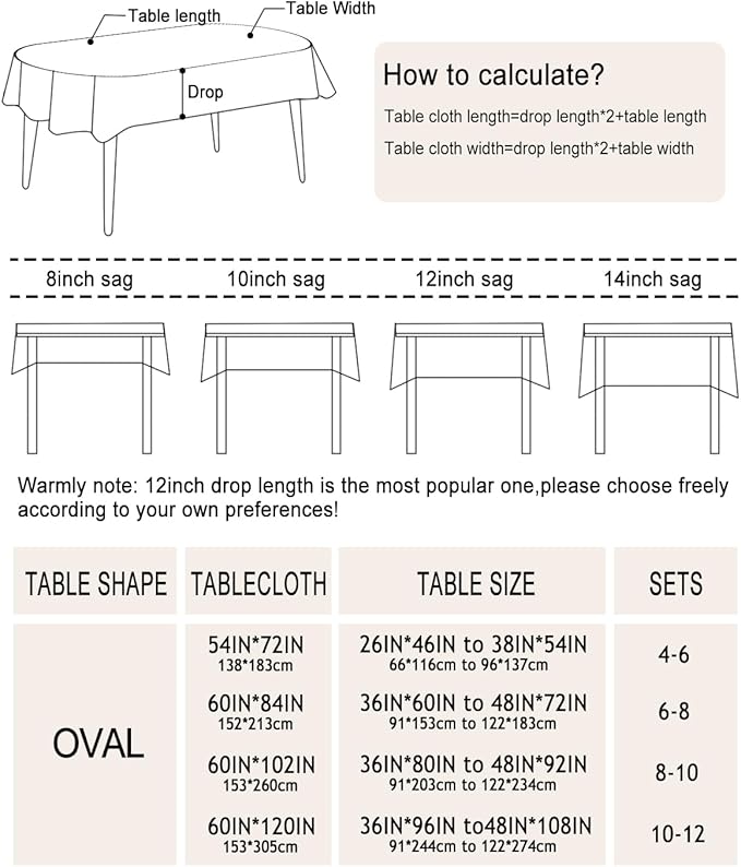 Oval Outdoor Tablecloth with Umbrella Hole and Zipper, Patio Table Covers for Spring/Summer, Machine Washable Outdoor Party/Picnic Oval Table Cloth 54 X 72 Inches