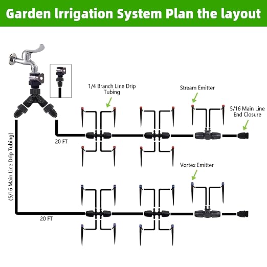 240FT DIY Automatic Drip Irrigation System Kits for Garden Plant Watering Misting System for Greenhouse Patio Lawn with Adjustable Drip Emitters 5/16" and 1/4" Irrigation Tubing Connectors Fittings