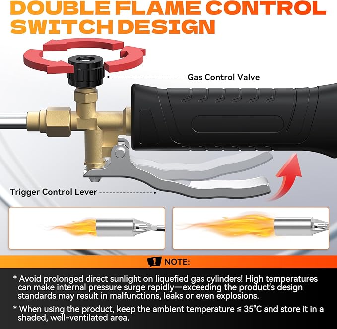 Propane Torch Weed Burner with 11.5FT Hose, Weed Torch with Self Igniter Turbo Trigger, Heavy Duty Flame Weeder for Weeding, Roofing, BBQ, Black