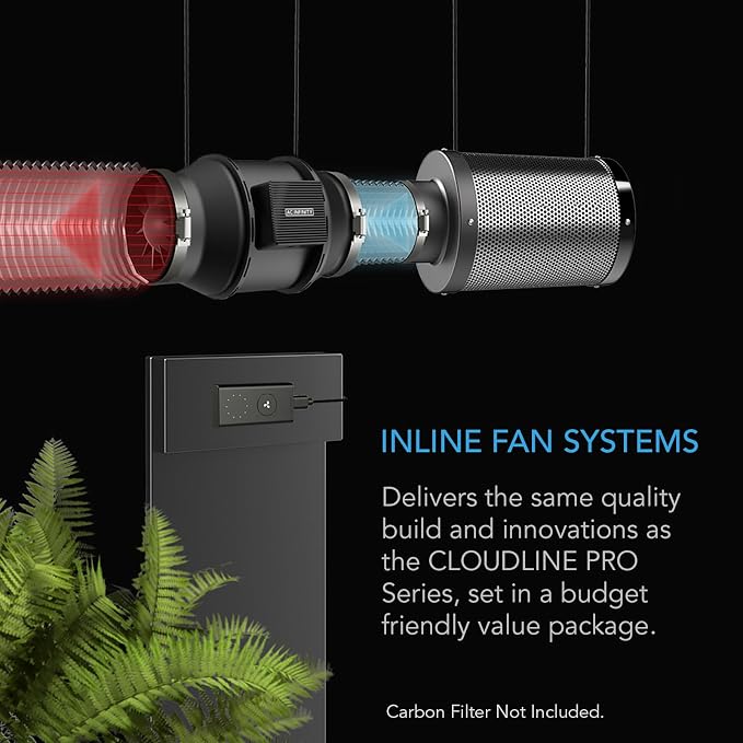 AC Infinity CLOUDLINE A8, Quiet 8" Inline Duct Fan with Speed Controller. | EC Motor - Ventilation Exhaust Fan for Heating Cooling Booster, Grow Tents, Hydroponics