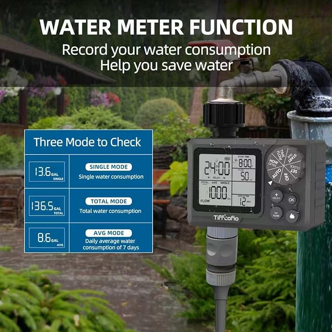 New Programmable Water Volume Control Sprinkler Timer, Water Duration Control Hose Timer with Water Meter, Auto and Manual Watering for Irrigation, Garden and Drip System (1 Pack)