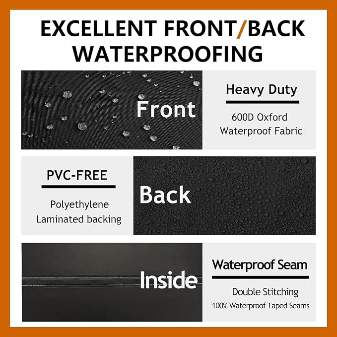 Heavy Duty Outdoor Sectional Sofa Cover, 115"X83" L-Shaped Waterproof 600D Patio Sectional Protector, Lawn Patio Furniture Covers (Midnight Black, L-Shaped-Right Facing-115 x83)