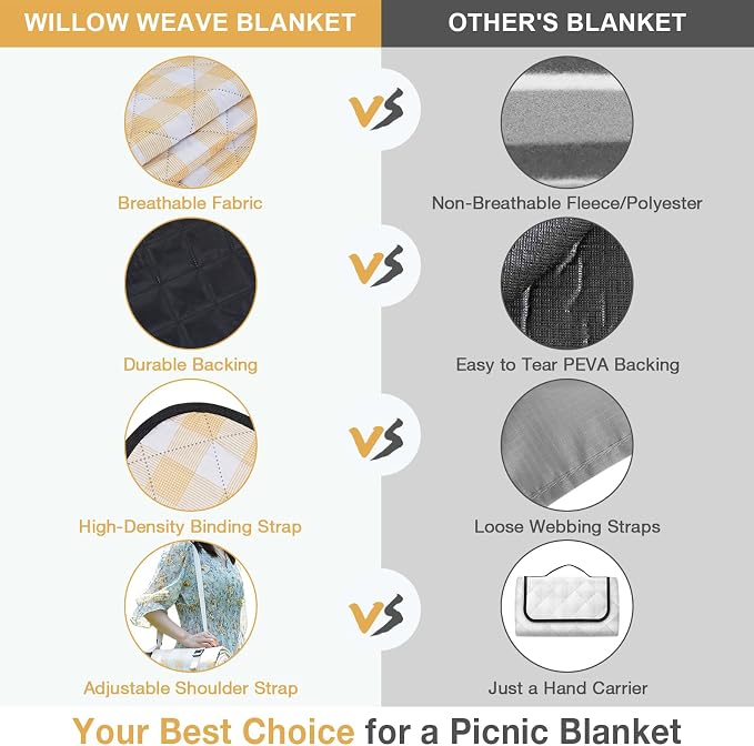 WILLOW WEAVE Picnic Blanket, 80''x80'' Waterproof Outdoor Blankets, Picnic Mat Washable for Beach, Picnic Blankets for Camping on Grass with Shoulder Strap - Yellow & White