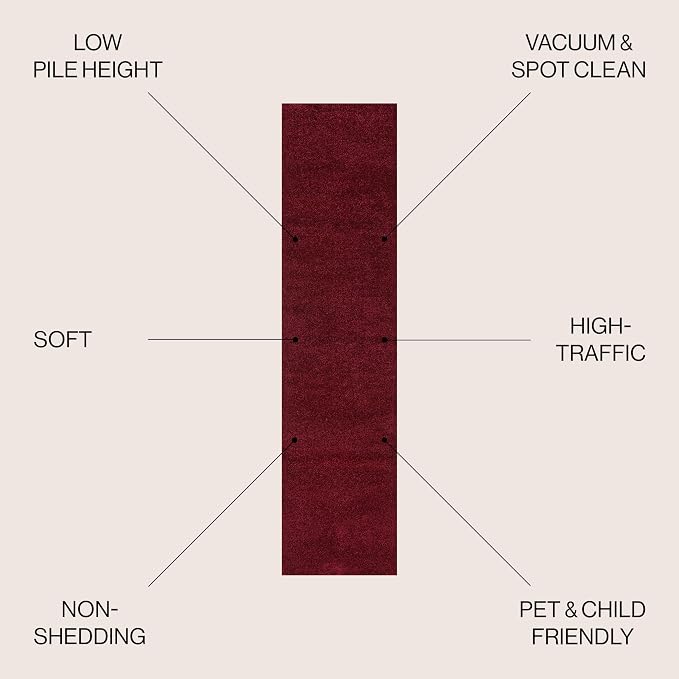 JONATHAN Y Haze Solid Low-Pile Dark Red Runner Rug 2x16, Coastal,Bohemian,Minimalist,Classic, Easy-Cleaning for Living Room,Bedroom,Kitchen,Pet Friendly,Non-Shedding (SEU100Q-216)