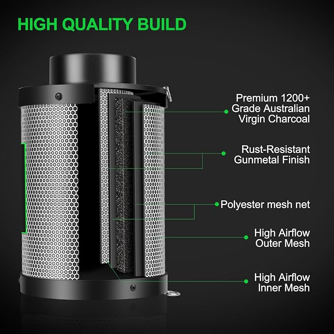 4 Inch Air Carbon Filter Smelliness Control with Australia Virgin Charcoal, Odor Removal Carbon Filter for Grow Tent, Inline Fan, Hydroponics, Pre-Filter Included, Insulated Flange 4" x 11"