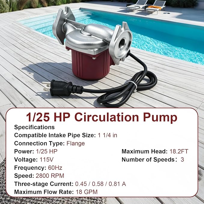 110223-306 1/25 Wet Rotor Circulator Pump Fit for Astro 230SS 115V 18GPM | stainless steel circulator pump 2800RPM Flange for Domestic Industrial Hydraulic Replace 110223306
