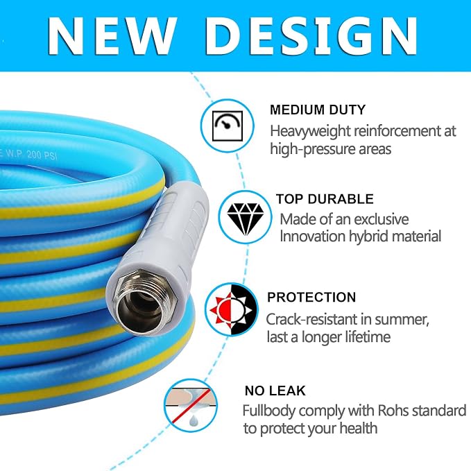 HQMPC Hose Garden Hose With 5/8 in. x 50 ft., Water Hose For Garden Lawn Watering Heavy Duty Durable Material Water Hose Solid Brass Fittings With Nozzle (BLUE)