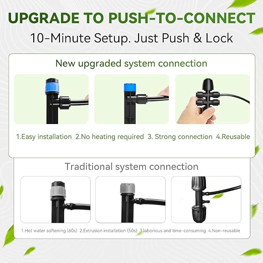 Drip Irrigation System,106FT Automatic Garden Watering System with 1/2" & 1/4" Fast-Lock Tubing Adjustable Nozzles & Sprinklers,Quick-Connect Drip Irrigation System Kit for Garden,Lawn,Potted Plants